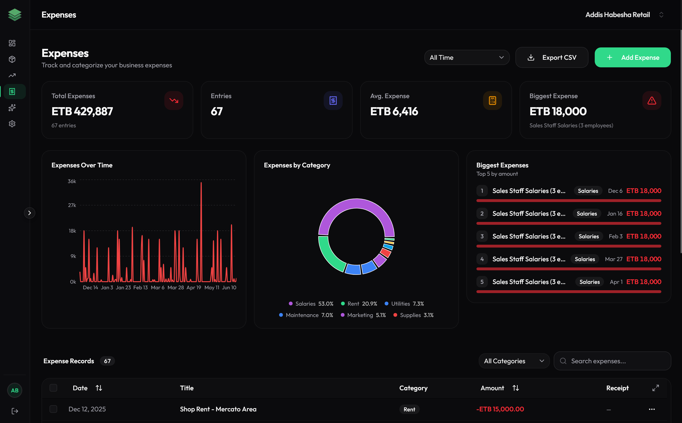 Lensey screenshot